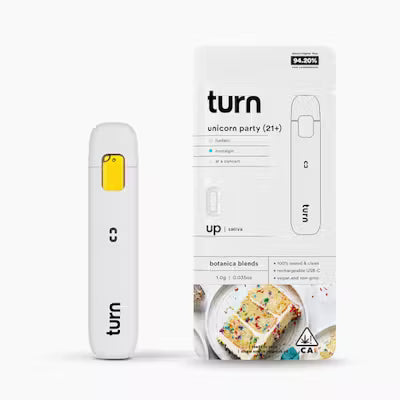 1G AIO / TURN / 4.6 star average rating from 32 reviews 4.1 (32 reviews)
